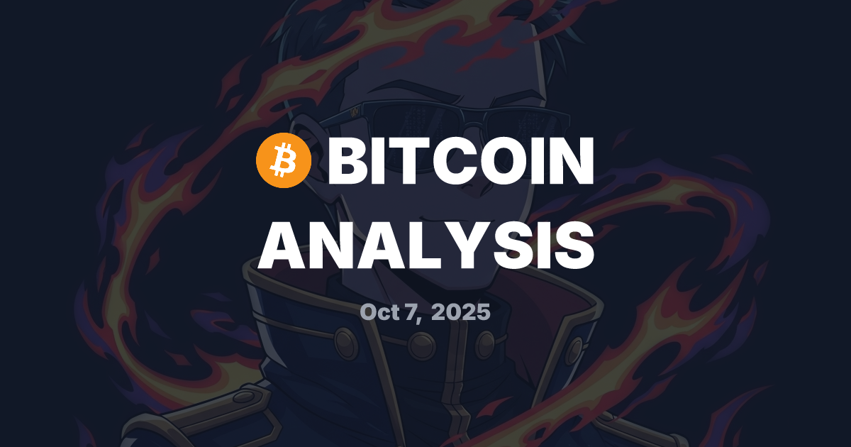 bitcoin Analysis Thumbnail